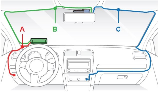 L'installation de votre dispositif Dashcam BlackVue